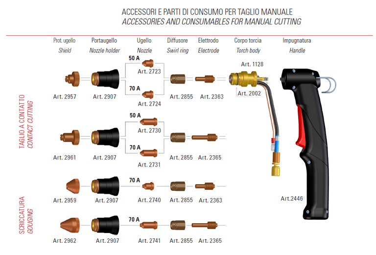 BUSA PLASMA CEBORA 50: imagen 1