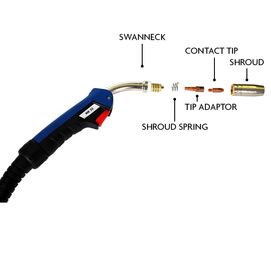 PORTATUBO DE CONTACTO MIG 250 M6: imagen 1